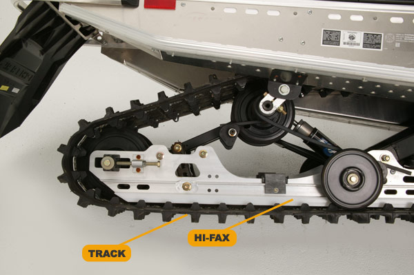 Snowmobile Track Application Chart